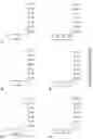 Fig. 24 - LEUKOCYTE ADHESIVE FUNCTION ASSAYS, DEVICES AND/OR USES