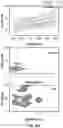 Fig. 28 - Analyte detection method