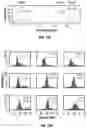 Fig. 30 - Analyte detection method