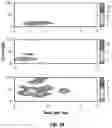 Fig. 40 - Analyte detection method