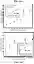 Fig. 17 - Microfluidic system and method for real-time measurement of antibody-antigen binding and analyte detection