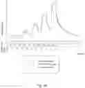Fig. 06 - METHOD AND SYSTEM FOR INTERACTION ANALYSIS