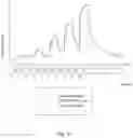Fig. 10 - METHOD AND SYSTEM FOR INTERACTION ANALYSIS