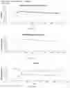 Fig. 19 - METHOD AND SYSTEM FOR INTERACTION ANALYSIS