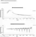 Fig. 22 - METHOD AND SYSTEM FOR INTERACTION ANALYSIS