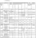 Fig. 12 - Materials and methods for evaluating and treating cancer