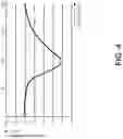Fig. 05 - Optical resonator diagnostic device and methods of use