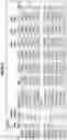 Fig. 15 - Methods of determining colorectal cancer status in an individual