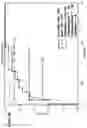 Fig. 17 - Methods of determining colorectal cancer status in an individual