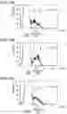Fig. 09 - EFFECTOR TYPE REGULATORY T CELL DETECTING METHOD, EFFECTOR TYPE REGULATORY T CELL ANALYZING DEVICE, EFFECTOR TYPE REGULATORY T CELL ANALYZING SYSTEM, AND NON-TRANSITORY STORAGE MEDIUM