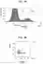 Fig. 10 - EFFECTOR TYPE REGULATORY T CELL DETECTING METHOD, EFFECTOR TYPE REGULATORY T CELL ANALYZING DEVICE, EFFECTOR TYPE REGULATORY T CELL ANALYZING SYSTEM, AND NON-TRANSITORY STORAGE MEDIUM