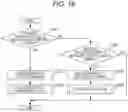 Fig. 19 - EFFECTOR TYPE REGULATORY T CELL DETECTING METHOD, EFFECTOR TYPE REGULATORY T CELL ANALYZING DEVICE, EFFECTOR TYPE REGULATORY T CELL ANALYZING SYSTEM, AND NON-TRANSITORY STORAGE MEDIUM