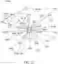 Fig. 05 - Compositions and methods for screening and identifying clinically aggressive prostate cancer