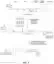 Fig. 02 - Cleavable probes for isotope targeted glycoproteomics and methods of using the same