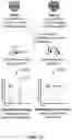 Fig. 13 - Cleavable probes for isotope targeted glycoproteomics and methods of using the same