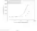 Fig. 09 - Antibodies and methods for the detection of cell death
