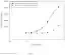 Fig. 10 - Antibodies and methods for the detection of cell death