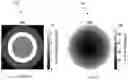 Fig. 07 - Data-driven and intelligent characterization of spatial distributions of transport properties in heterogeneous materials