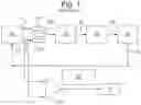 Fig. 02 - ACCELEROMETERS