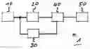 Fig. 01 - Measurement apparatus and measurement method