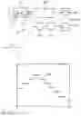 Fig. 03 - Measurement apparatus and measurement method