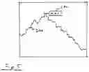 Fig. 04 - Measurement apparatus and measurement method