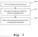 Fig. 04 - Resonant cavity for wireless communication measurement and corresponding method