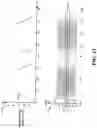Fig. 14 - System and method for ground fault detection