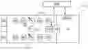 Fig. 01 - Metrology apparatus and method for determining a characteristic of one or more structures on a substrate