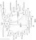 Fig. 04 - Ground fault interrupter self test circuits and related methods