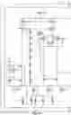 Fig. 12 - Ground fault interrupter self test circuits and related methods