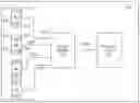 Fig. 01 - Magnetic field sensor with magnetoresistance elements having varying sensitivity