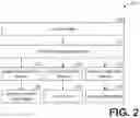 Fig. 03 - Systems and methods for automated graphical prescription with deep neural networks