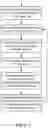Fig. 07 - SYSTEMS AND METHODS TO DETERMINE A LOCATION OF A MOBILE DEVICE