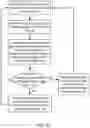 Fig. 09 - SYSTEMS AND METHODS TO DETERMINE A LOCATION OF A MOBILE DEVICE