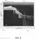 Fig. 03 - Marine electronic device for presentment of sonar images