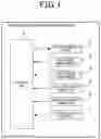 Fig. 02 - Object detection apparatus