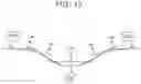 Fig. 09 - Axial deviation detection device and vehicle