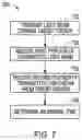 Fig. 07 - SYSTEM AND METHOD FOR IMPROVING RANGE RESOLUTION IN A LIDAR SYSTEM