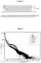 Fig. 02 - Method for detecting radionuclide, process for detecting radionuclide using the same, and radiation detector for the same