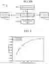 Fig. 04 - Hybrid dosimetry and imaging system