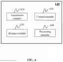 Fig. 05 - System and method for PET data correction