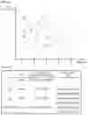Fig. 08 - Method, apparatus and system of detecting foreign objects in laundry machine