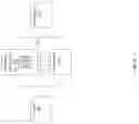 Fig. 02 - Method and device for object recognition and analysis