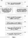 Fig. 03 - Logging of fluid properties for use in subterranean drilling and completions