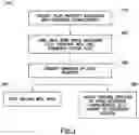 Fig. 04 - Logging of fluid properties for use in subterranean drilling and completions