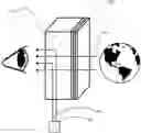 Fig. 01 - OPTICAL LAYERED COMPOSITE HAVING A REDUCED CONTENT OF HIGHLY REFRACTIVE LAYERS AND ITS APPLICATION IN AUGMENTED REALITY