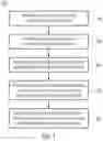 Fig. 02 - Method for producing lens elements and packaged radiation-sensitive devices on wafer level
