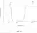 Fig. 112 - Nanograting method and apparatus