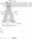 Fig. 129 - Nanograting method and apparatus